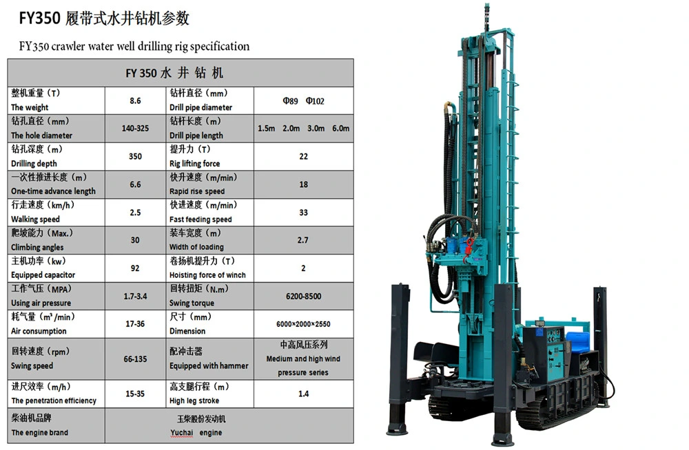 Hydraulic Trailer Mounted Tunnel Joystick Easy Control Rotary Pile Coring Drilling Rig